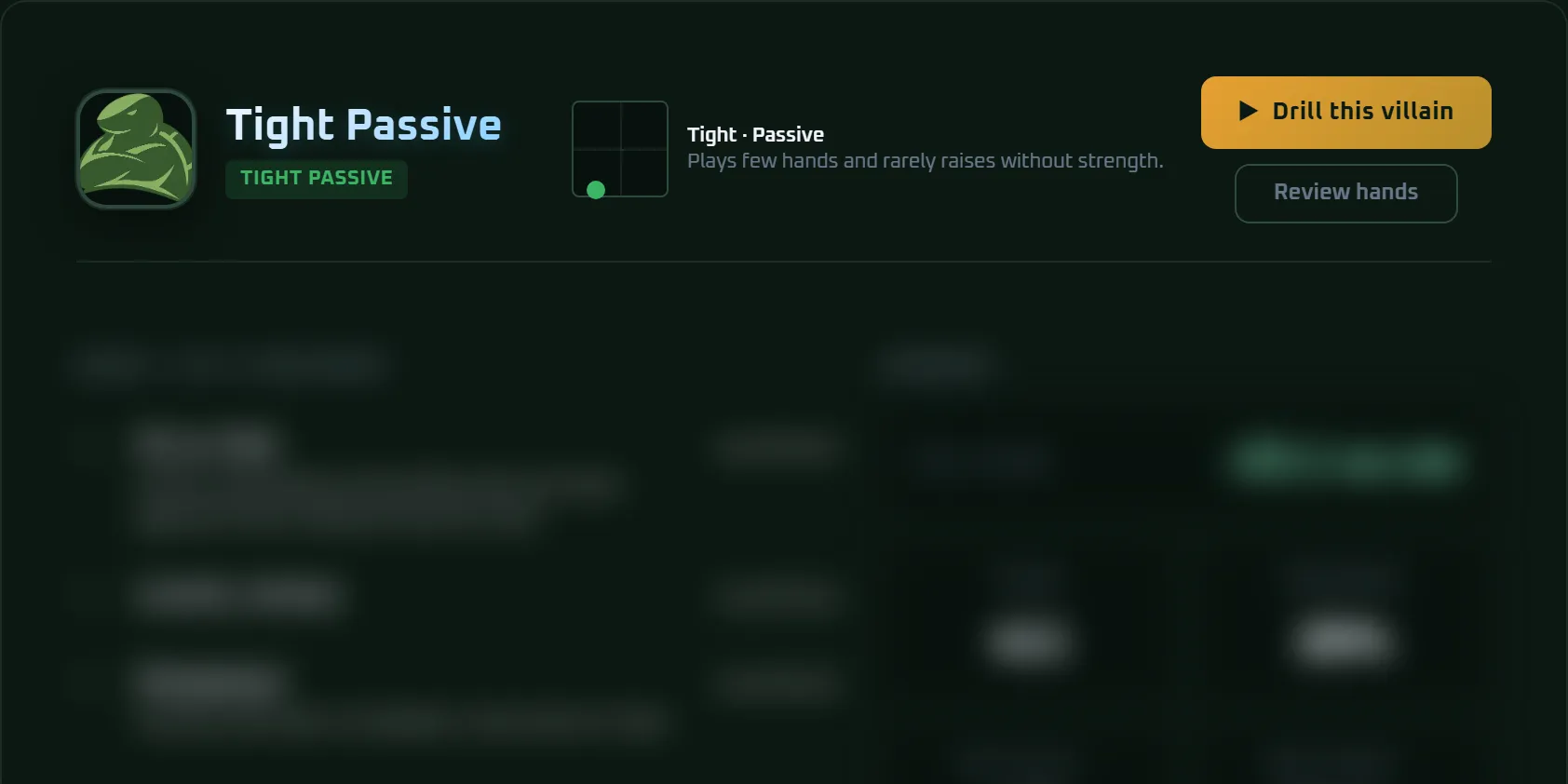 The Tight Passive player file: the header with the avatar, the type and the style locator.