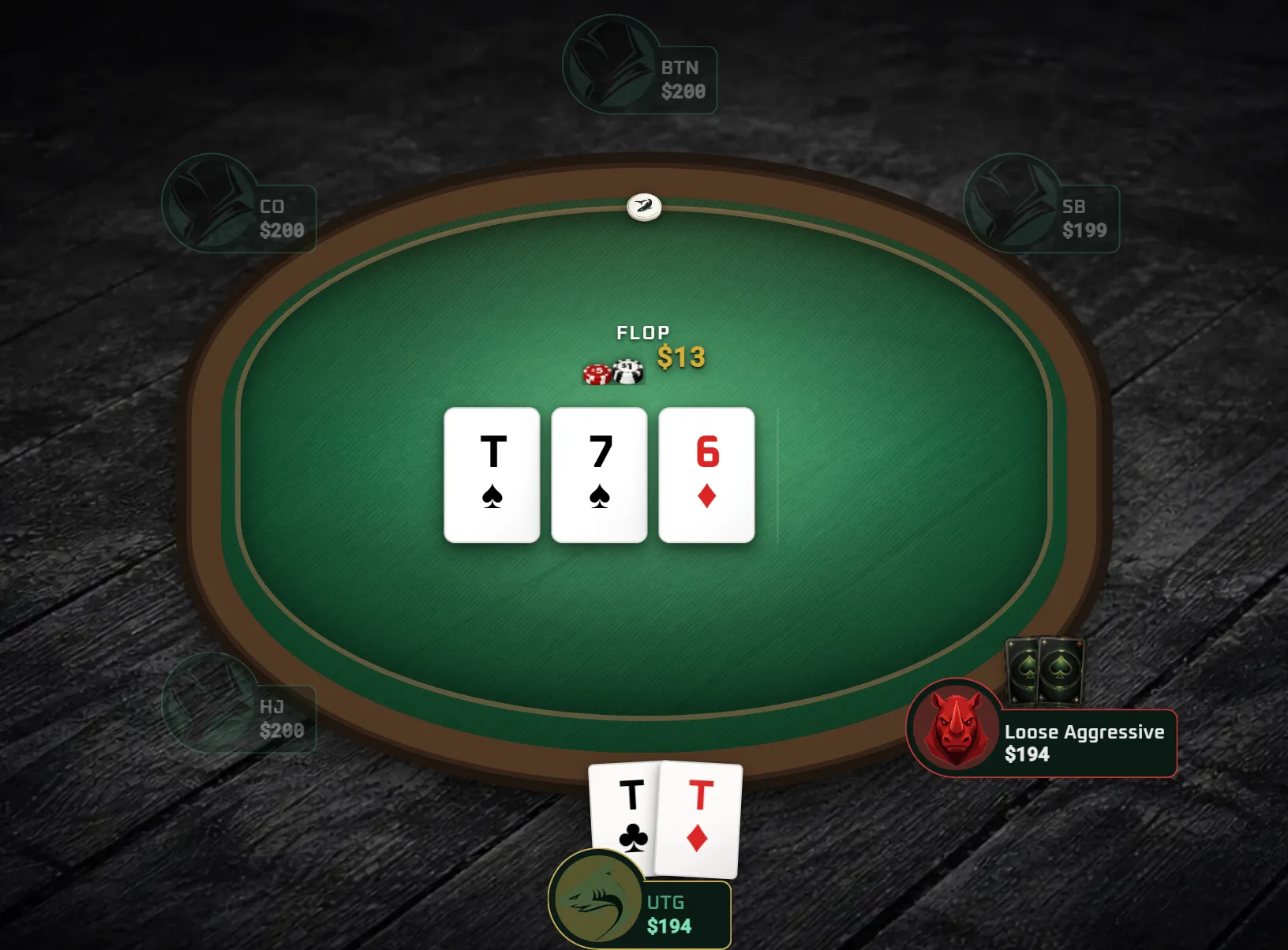 The Arena table on the flop. You hold T♣T♦, the board is T♠ 7♠ 6♦, the pot is $13 and the Loose Aggressive big blind has checked.
