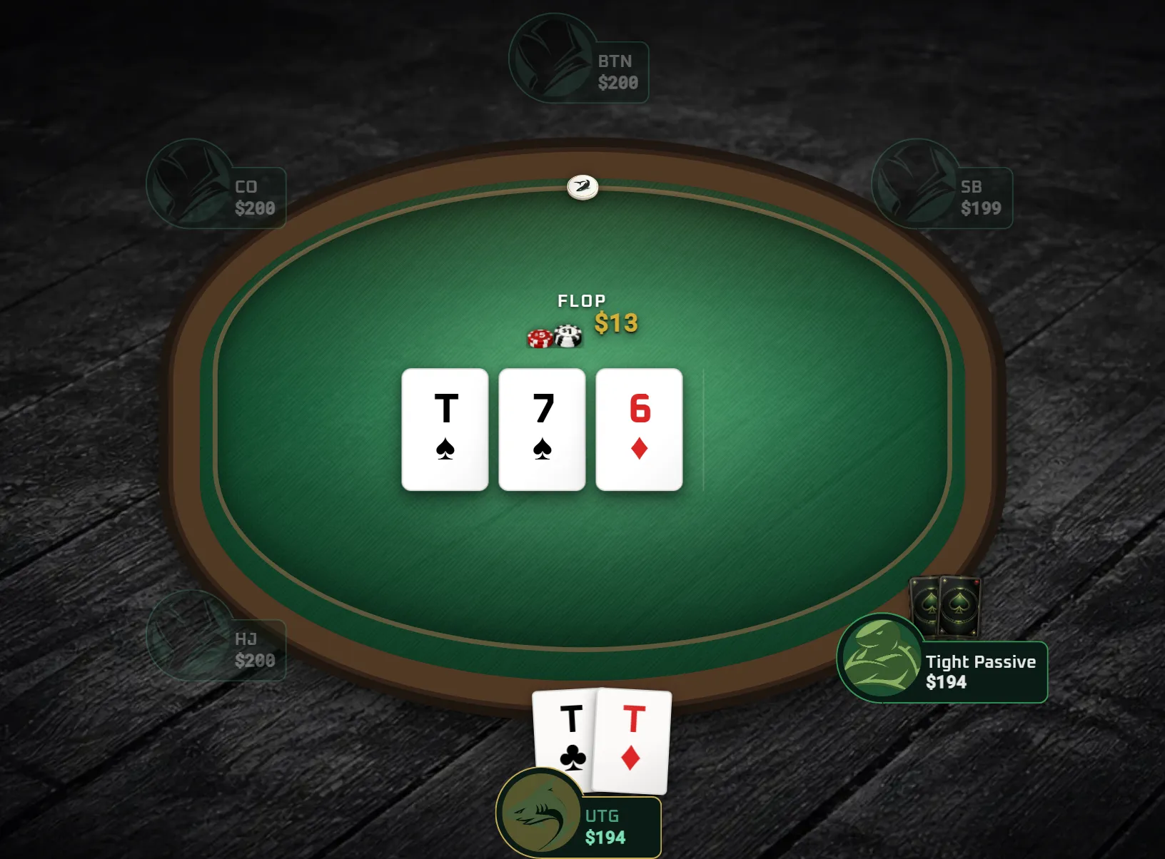 The Arena table on the flop. You hold T♣T♦, the board is T♠ 7♠ 6♦, the pot is $13 and the Tight Passive big blind has checked.