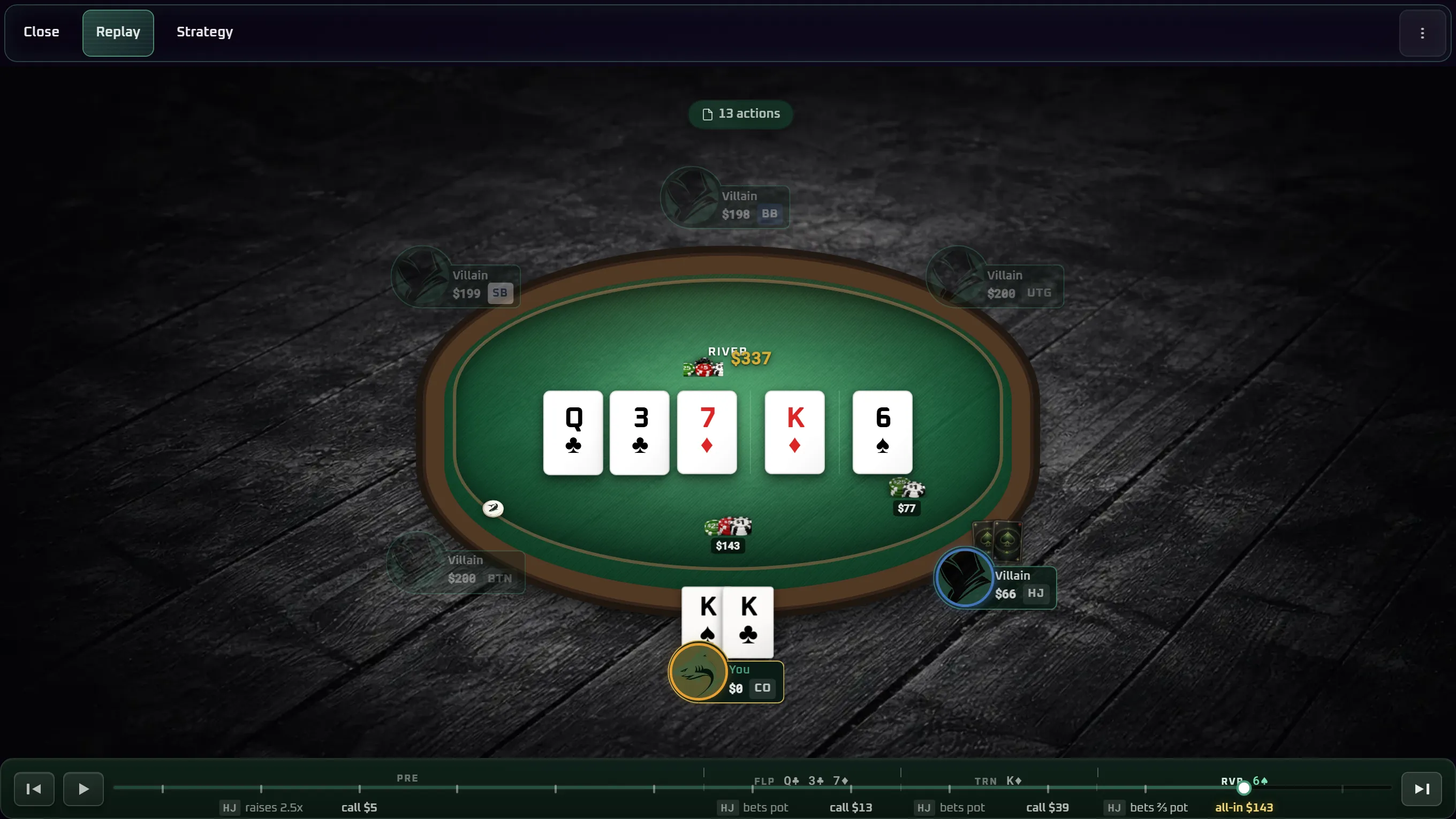 A Hand Lab replay of a saved hand at the river, with every action of the hand on the timeline under the table.